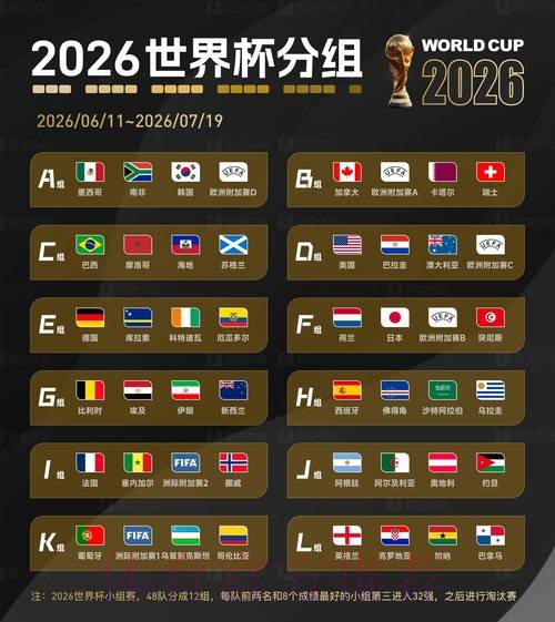 2026世界杯盘口安卓官方 2026世界杯盘口安卓官方